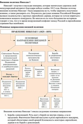 Обложка для материала Внешняя политика Николая 1