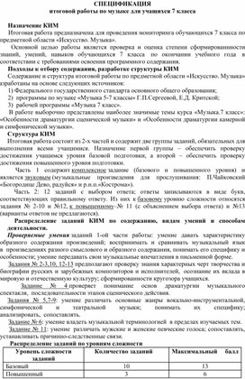 Обложка для материала Контрольно - измерительные материалы по музыке 7 класс