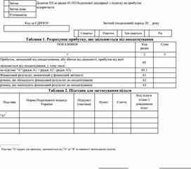 Обложка для материала Додаток ПЗ до рядка 05 ПЗ Податкової декларації з податку на прибуток підприємств № 89
