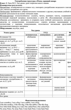 Обложка для материала Конспект урока английского языка по теме "Употребление структуры "Очень хороший"