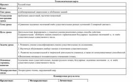 Обложка для материала Урок русского языка в 4 классе "«Сравнение падежных окончаний имён существительных разных склонений. Словарный диктант».