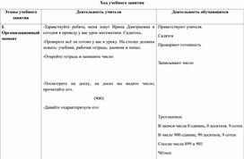 Конспект учебного занятия на тему: Увеличение и уменьшение числа в 10, 100, 1000 раз.