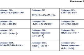 Обложка для материала 13. Дидактический материал. Приложение 2. Вариант 2
