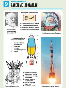 Обложка для материала ракетные двигатели