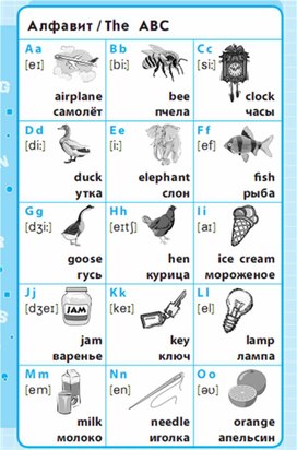 Обложка для материала Английский язык 1-4 классы в схемах и таблицах