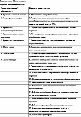 Контроль знаний по теме "Пищеварение. Обмен веществ"