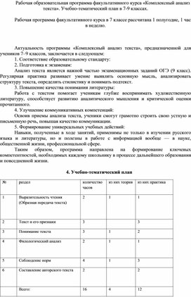 Обложка для материала Программа факультативного курса «Комплексный анализ текста». Учебно-тематический план в 7-9 классах