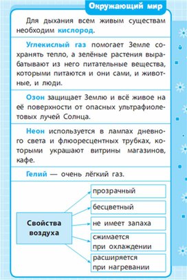 Обложка для материала Окружающий мир для 1-4 классов_схема_34