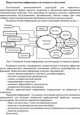 Обложка для материала Маркетинговая информация и источники ее получения