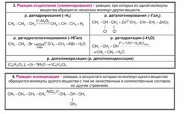 Обложка для материала Материал Химия в таблицах и схемах