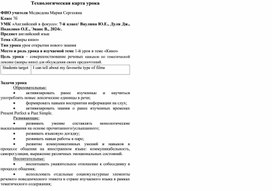 Обложка для материала Открытый урок английского языка в 7б классе по теме "Жанры кино".