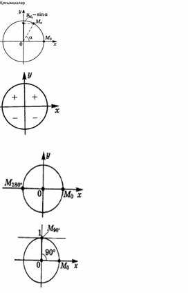 Алгебра_9сынып_Тригонометриялық функциялар.Қосымшалар