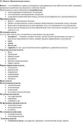 Обложка для материала Власть
