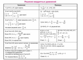 Обложка для материала материал по математике