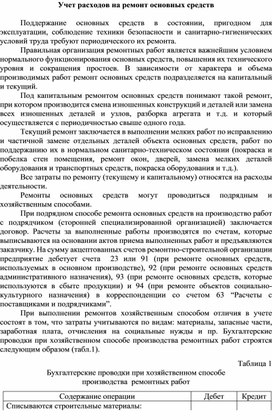 Обложка для материала Учет расходов на ремонт основных средств