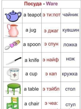 Обложка для материала англяз