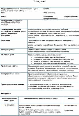 Моделирование процессов в электронных таблицах