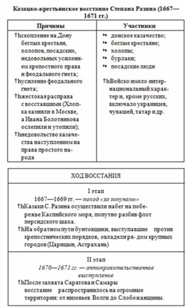 Обложка для материала История_в_схемах_и_табл._схема_30