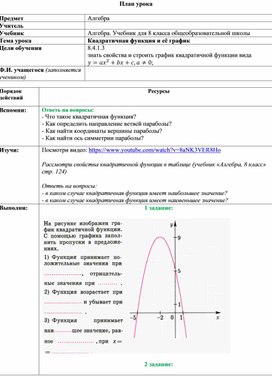 Обложка для материала Квадратичная функция и её график