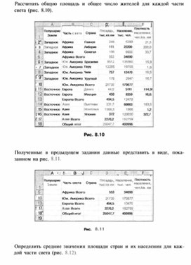 Материал по информатике