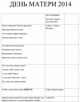 Обложка для материала Сценарий праздника, посвященного Дню Матери: «О той, кто дарует нам жизнь»