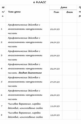 КТП по математике 6 класс