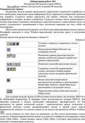 Обложка для материала Построение ER-модели в среде ERWin