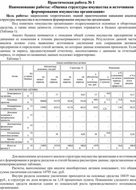 Обложка для материала Практическая работа № 1 Наименование работы: «Оценка структуры имущества и источников формирования имущества организации»
