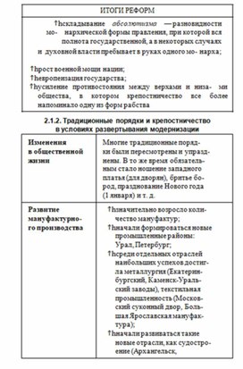 Обложка для материала История_в_схемах_и_табл._схема_34