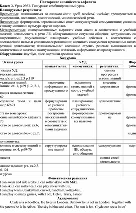 Обложка для материала Конспект урока английского языка по теме "Повторение английского алфавита"