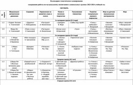 Календарно-тематическое планирование музыкальных занятий в ДОУ