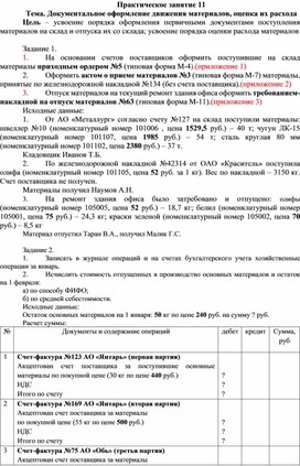 Обложка для материала Практическое занятие по МДК 01.01 Практические основы бухгалтерского учета на тему: "Документальное оформление движения материалов, оценка их расхода"