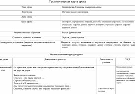 Обложка для материала конспект урока по теме "Длина отрезка"