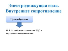 Обложка для материала 6ЭДС и внутреннее сопротивление Презентация