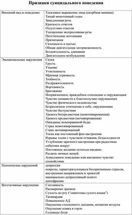 Признаки суицидального поведения картинки