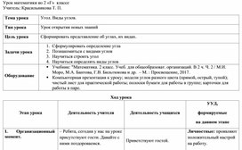 Технологическая карта урока по математике "Угол. Виды углов"