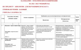 Календарно- тематическое планирование по биологии 9 класс