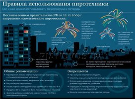 Обложка для материала правила использования пиротехники