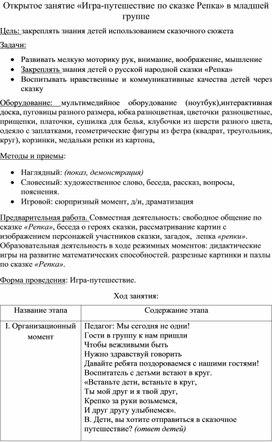 Конспект НОД по сказке Репка для группы раннего возраста