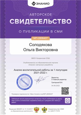 Обложка для материала Свидетельство МП-2806407