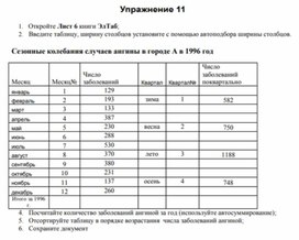 Первый табличный процессор выпустили в 1979 году он использовался на компьютерах типа