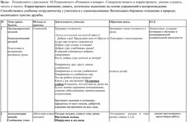 Обложка для материала Разработка урока чтения во 2 классе для детей с интеллектуальными нарушениями "Ромашки в январе"