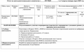 Обложка для материала ЛЕСНЫЕ - школьное лесничество