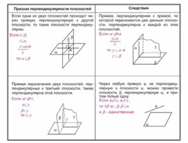 Обложка для материала материал по математике