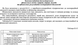Обложка для материала Загальна побудова бухгалтерського фінансового обліку затрат, втрат, доходів та фінансових результатів неопераційної діяльності
