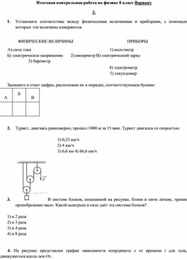 Итоговая контрольная (8 класс, физика)