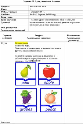 Маршрутный лист для ДО для ученика 1 класса по теме " MY FOOD"