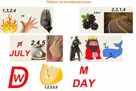 Обложка для материала Внеурочное мероприятие по английскому языку