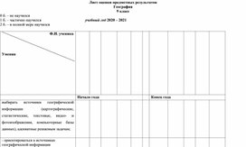Обложка для материала лист достижения по географии 9 класс