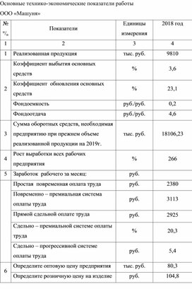 Обложка для материала Расчет основных технико-экономические показатели работы  ООО «Машуня»
